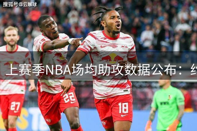 上赛季NBA场均助攻数据公布：约基奇领跑，坎宁安紧随其后
